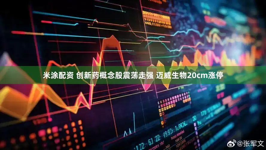 米涂配资 创新药概念股震荡走强 迈威生物20cm涨停